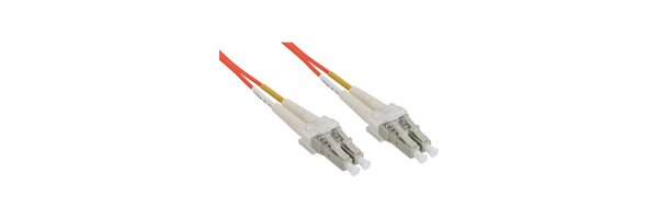 Fibre optic patch cables