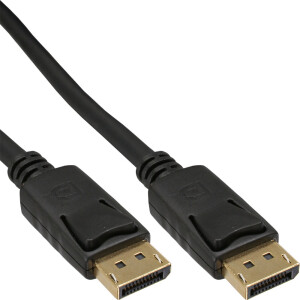 Displayport