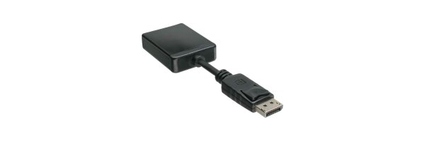 Displayport to HDMI-VGA-DVI