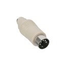 InLine® Keyboard Adapter 5 Pin DIN male to PS/2 female