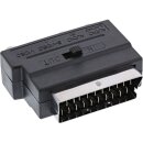 InLine® Scart Adapter Scart male to 3x RCA and S-VHS video in / out