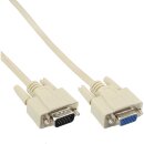 InLine® VGA Cable 15 HD male to female grey 2m