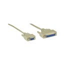 InLine® Null Modem Cable DB9 female to DB25 female grey 2m