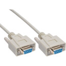 InLine® Serial Cable DB9 female to female direct 1.8m