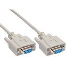 InLine® Serial cable molded DB9 female to female 1:1...