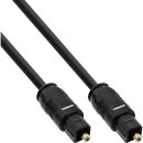 InLine® Optical Audio Cable Toslink male to male 1m