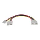 InLine® Internal Power Y-Cable 1x 5.25" Molex to...