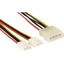 InLine® Internal Power Y-Cable 1x 5.25" Molex to...