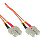 InLine® Fiber Optical Duplex Cable SC/SC 50/125µm OM2 10m