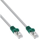 InLine® Crossover PC to PC Patch Cable SF/UTP Cat.5e...