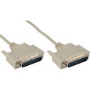 InLine® Serial Cable molded DB25 male to male direct grey 2m
