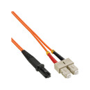 InLine® Fiber Optical Duplex Cable MTRJ/SC 50/125µm OM2 2m