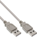 InLine® USB 2.0 Cable Type A male to Type A male beige 2m