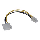 InLine® Mainboard Power Cable Adapter 5.25" to 4...