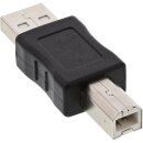 InLine® USB 2.0 Adapter Type A male to B male