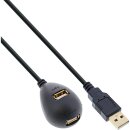 InLine® USB 2.0 Cable Type A male to female with base...