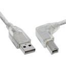 InLine® USB 2.0 Cable right angeled Type A male to B...