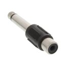 InLine® Audio Adapter 6.3mm male to RCA mono female