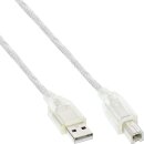 InLine® USB 2.0 Cable Type A to B male transparent 10m