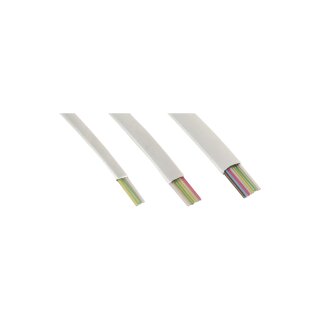 InLine Modular Cable 6 wire Ribbon Cable white 100m ring