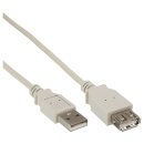 InLine® USB 2.0 Extension Cable Type A male to female grey 0.3m