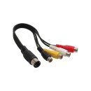 InLine® DIN Adapter Cable 5 Pin DIN male male to 4x...