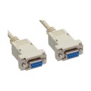 InLine® Null Modem Cable DB9 Pin female to female clamped grey 2m