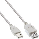 InLine® USB 2.0 Verlängerung, USB-A Stecker / Buchse, beige/grau, 1,8m