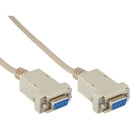 InLine® Null Modem Cable 9 Pin female to female clamped 2m