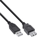 InLine® USB 2.0 Verlängerung, USB-A Stecker / Buchse, schwarz, 3m