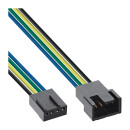 InLine® Fan Cable Extension 4 Pin Molex male to female length 30cm