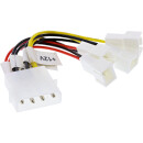 InLine® Fan Adapter Cable 2x 12V and 2x 5V for 4 Fans