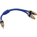 InLine® Audio Cable Premium 2x RCA female to 3.5mm male gold plated 0.25m