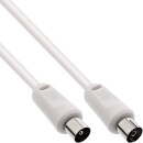 InLine® Antenna Cable 2x shielded ultra low loss >75dB white 2m