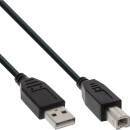 InLine® USB 2.0 Cable Type A male to B male black 3m
