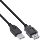 InLine® USB 2.0 Extension Cable A male to female...