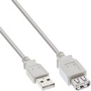 InLine® USB 2.0 Extension Cable A male to female grey 1m