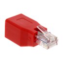 InLine® Crossover Adapter RJ45 male to female