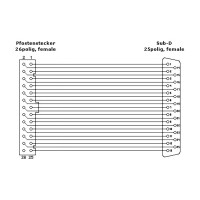 InLine® Slotblech Parallel, mit 25pol Sub D Buchse an 26-pol Buchsenleiste, 0,34m, bulk
