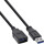 InLine® USB 3.2 Cable Type A male to Type A female black 2.5m