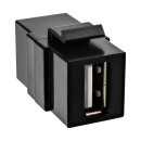 InLine® USB 2.0 Keystone Snap-In module, USB 2.0 A...