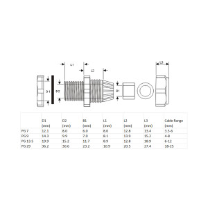 InLine® Kabeldurchführung PG 9 Nylon IP68 4-8mm, grau, 10 Stück