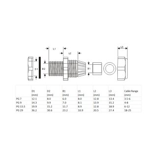 InLine® Kabeldurchführung PG 29 Nylon IP68 18-25mm, grau, 10 Stück