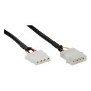 InLine® Molex 4 Pin Connector Power Suply Extension...