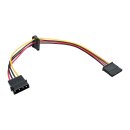 InLine® Internal Power Cable 1x Molex 4 Pin to 2x...