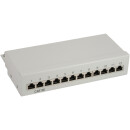 InLine® Patch Panel Cat.5e table / wall assembly 12...
