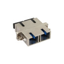 InLine® Fiber Optical Metal Adapter Duplex SC/SC SM...