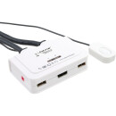 InLine® KVM Switch, 2-fach, HDMI, USB, mit Audio,...