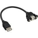 InLine® USB 2.0 Adapter Cable Type A female to Chassis Connector Type B 0.2m