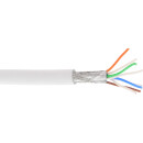 InLine® Patch Cable S/FTP PiMF Cat.6A halogen free 500MHz white 100m